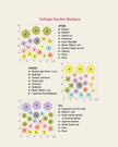 Bricks ‘n Blooms Guide / Beautiful & Easy Care Flower Garden